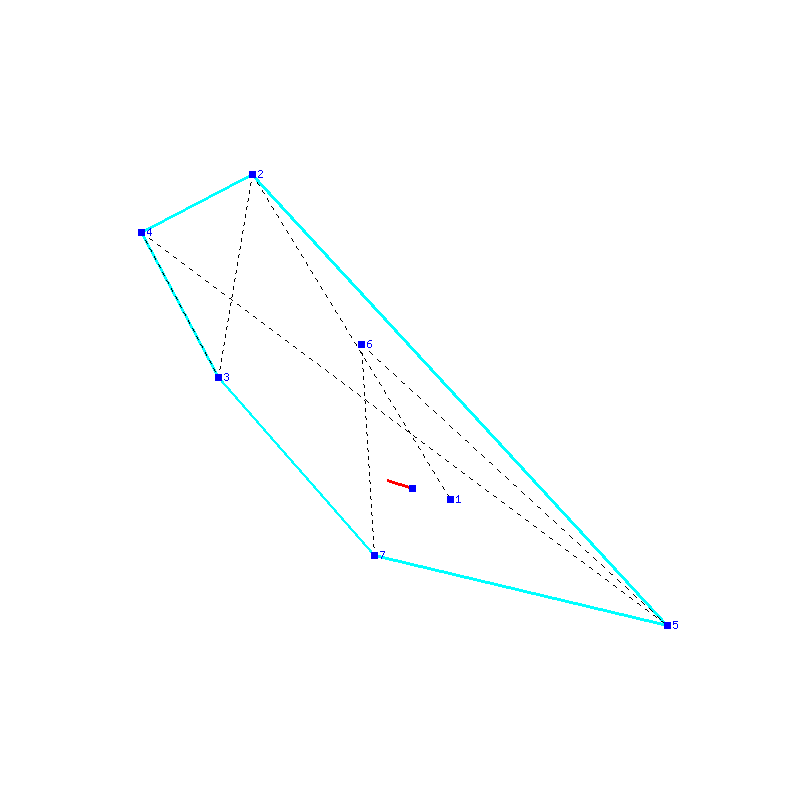 Flugauswertung